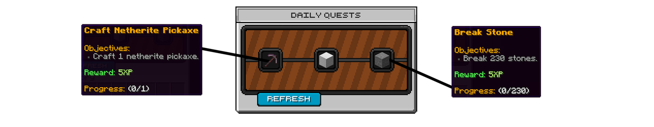 Daily Quests