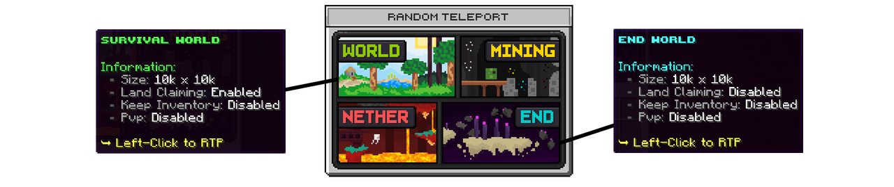 Random Teleport Menu