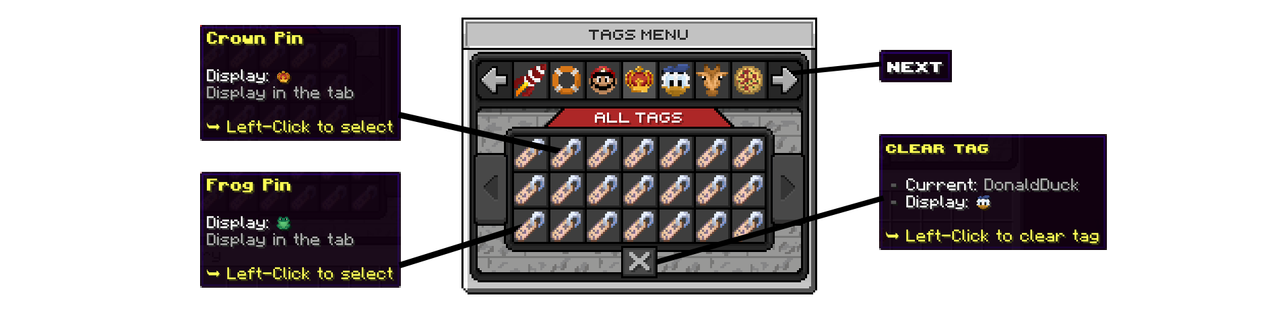 Tags Menu